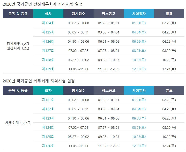 부산국비지원교육_전산회계
